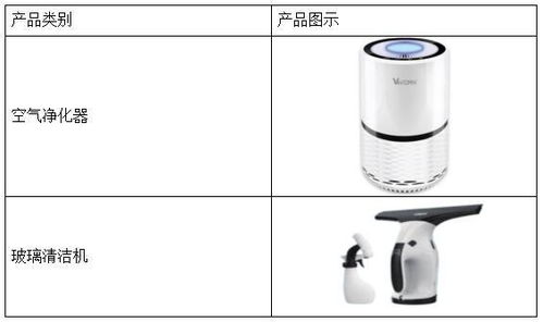 唯科科技 創(chuàng)新 模塑一體化 全產(chǎn)業(yè)鏈布局,打造時(shí)尚健康家電爆款產(chǎn)品
